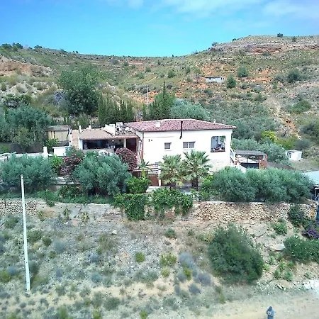 Buenavista