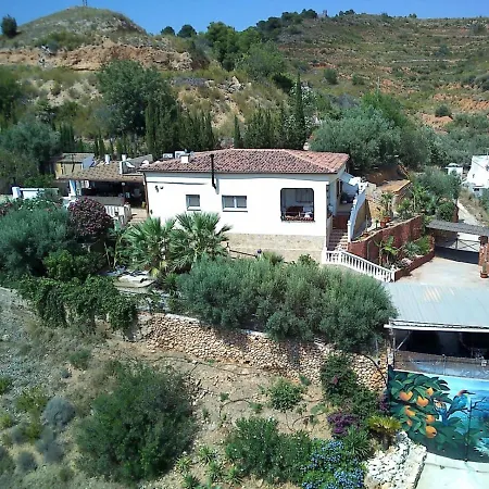 Buenavista * Pedralba